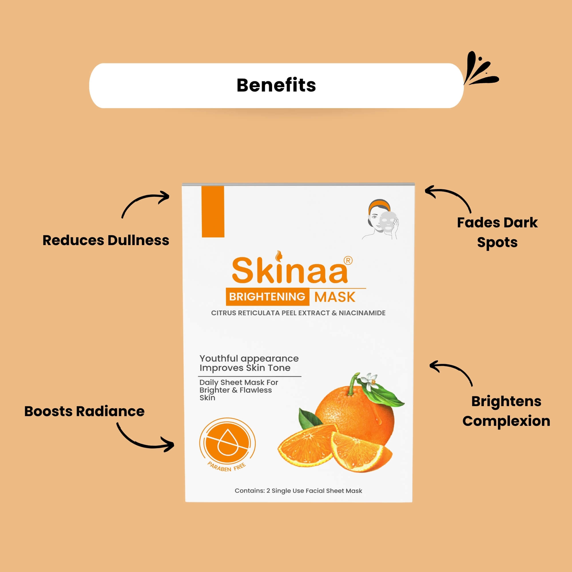 Skinaa Brightening Mask benefits – reduces dullness, fades dark spots, boosts radiance, and brightens complexion naturally